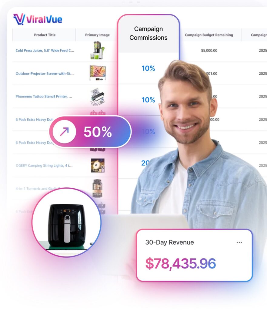 Trevin Peterson, founder of Viral Vue, with the product dashboard