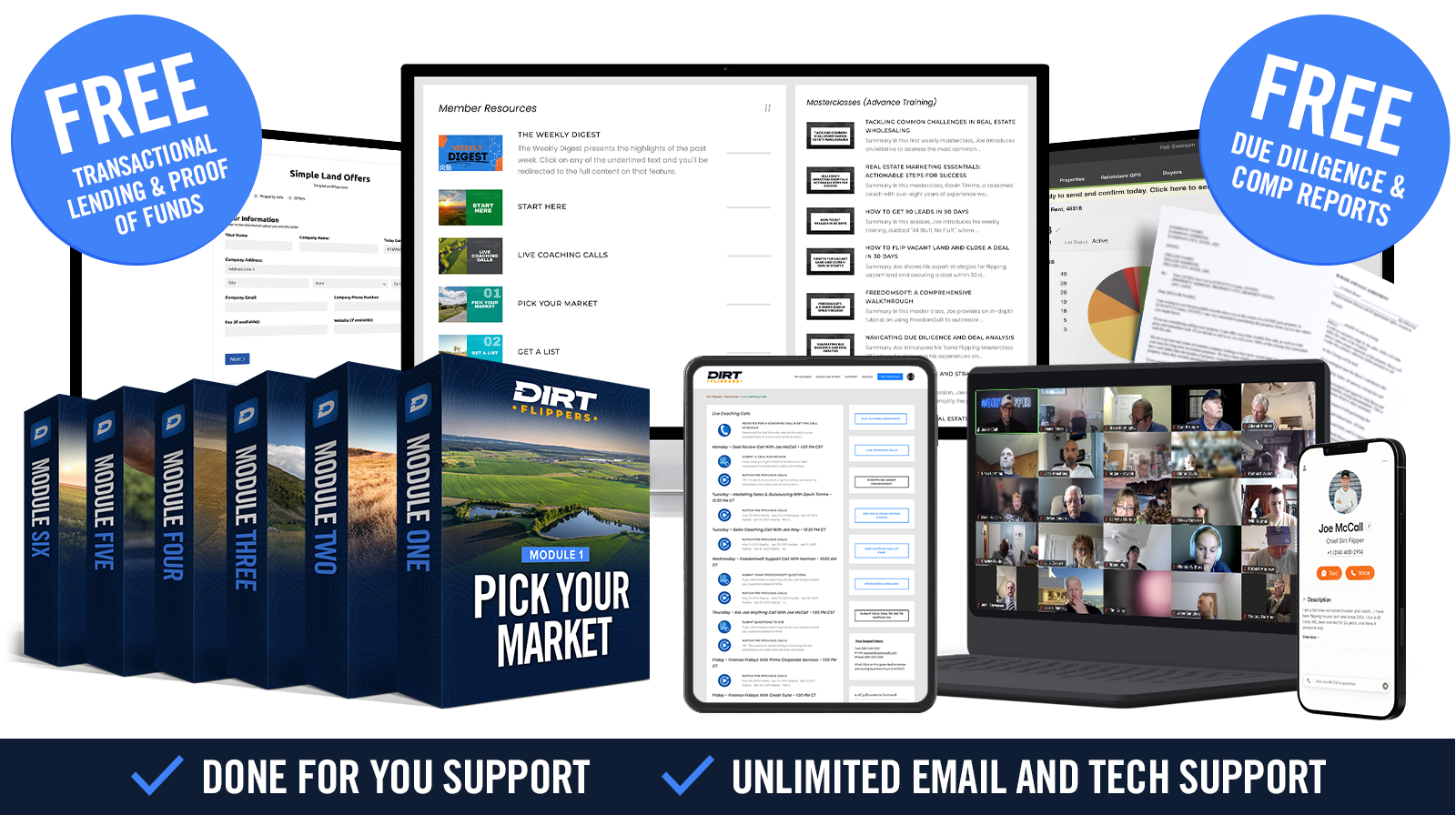 Dirt Flippers sales graphic showing six modules, live coaching, and bonus stack